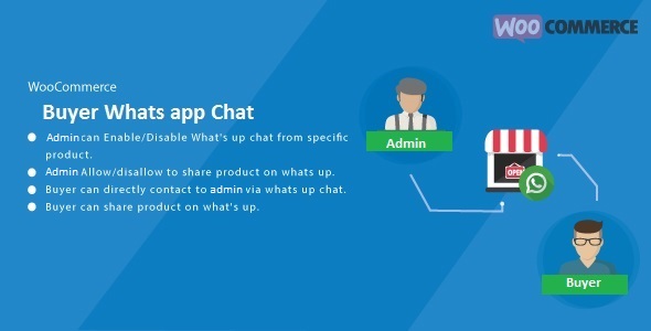 Woocommerce Whatsapp Product Chat
