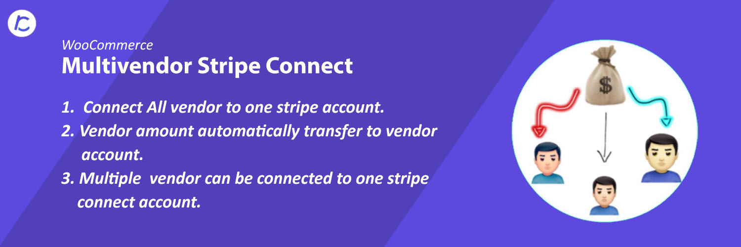 Marketplace Stripe Connect