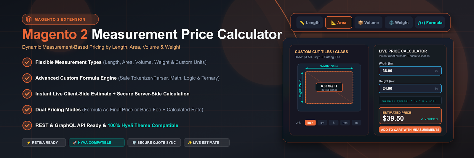 Sell by the meter, Not the SKU